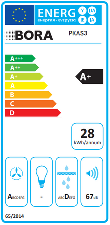 Bora PKAS3FIT Pro Zestaw induk. płyty grzew. Tepan. Do zabudowy